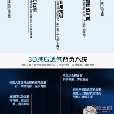 【廠家批發(fā)外貿(mào)原單戶外背包防水戶外包騎行雙肩包運(yùn)動(dòng)包登山旅行包45乘24乘20】即墨市鑫升源天箱包廠 - 產(chǎn)品庫